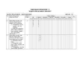 Detail Contoh Program Semester Nomer 21