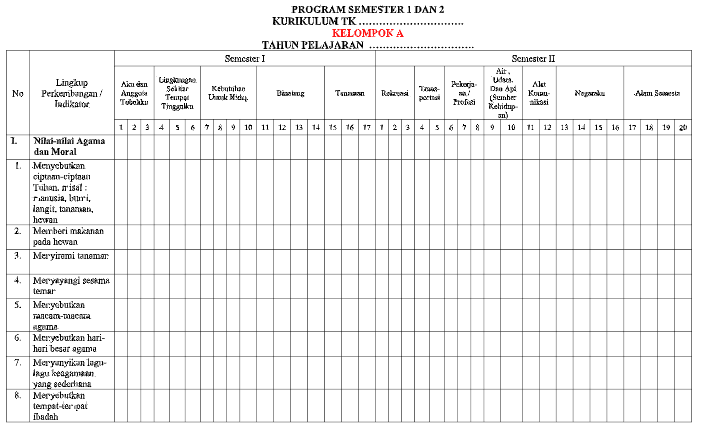 Detail Contoh Program Semester Nomer 24