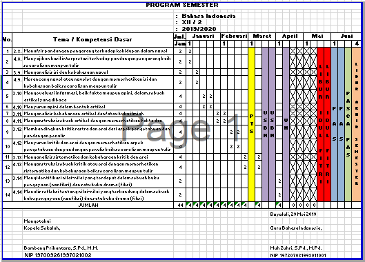 Detail Contoh Program Semester Nomer 28