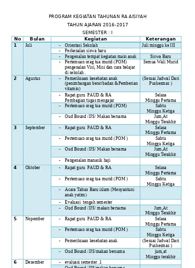 Detail Contoh Program Semester Nomer 29