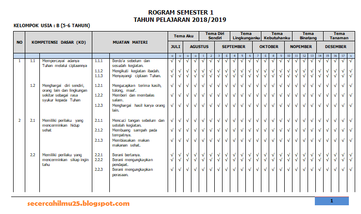 Detail Contoh Program Semester Nomer 5