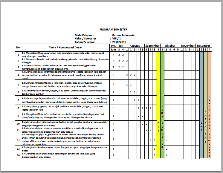 Detail Contoh Program Semester Nomer 6