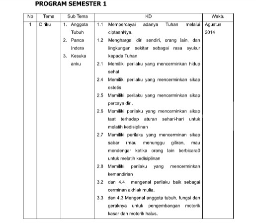 Detail Contoh Program Semester Nomer 53