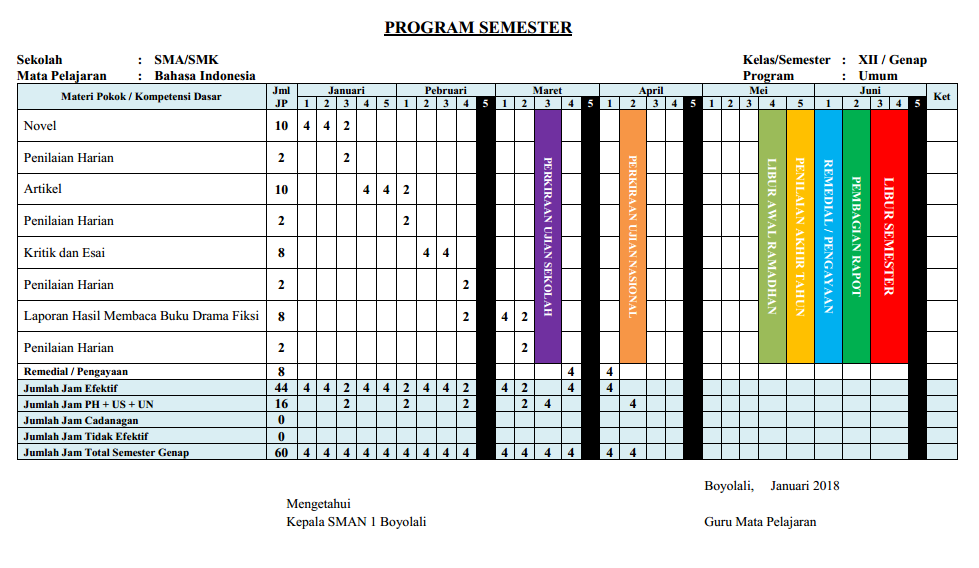 Detail Contoh Program Semester K13 Nomer 13
