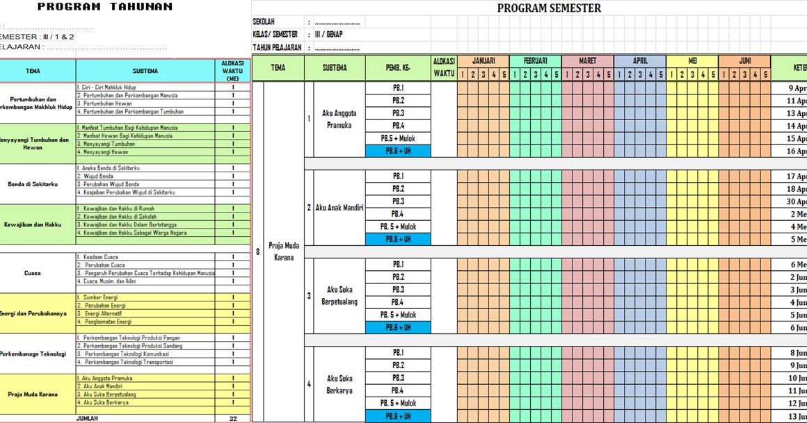 Detail Contoh Program Semester K13 Nomer 19