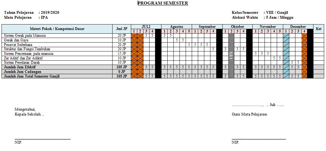 Detail Contoh Program Semester K13 Nomer 20