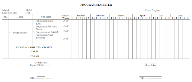 Detail Contoh Program Semester K13 Nomer 25