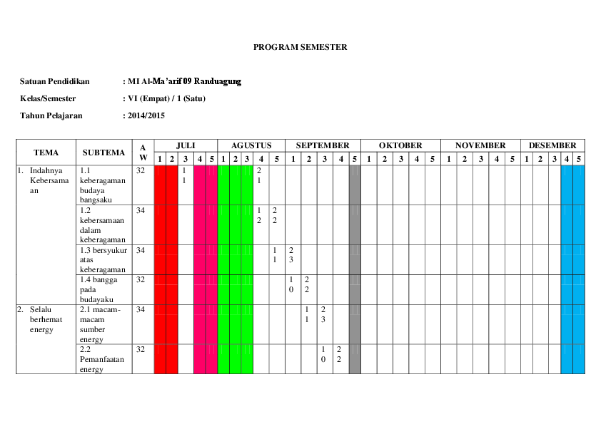 Detail Contoh Program Semester K13 Nomer 32