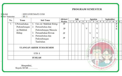 Detail Contoh Program Semester K13 Nomer 35