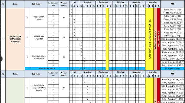 Detail Contoh Program Semester K13 Nomer 38