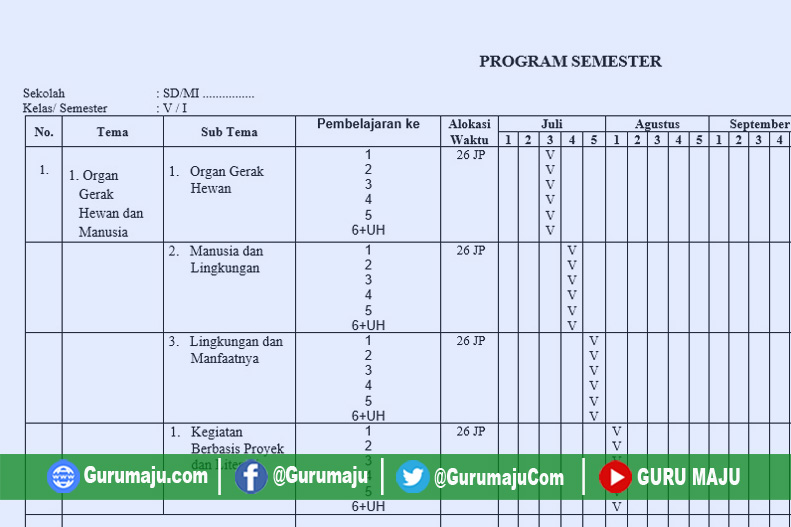 Detail Contoh Program Semester K13 Nomer 46