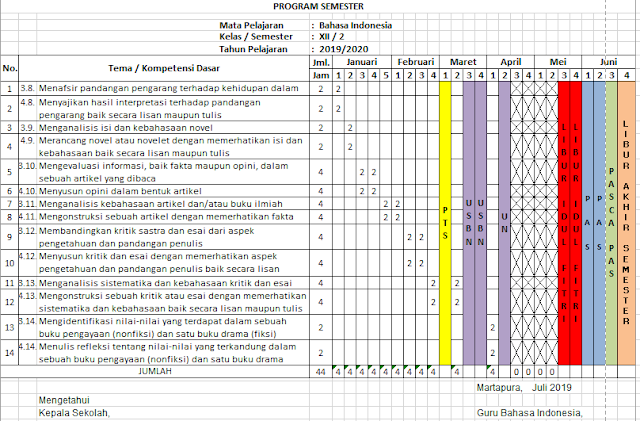 Detail Contoh Program Semester K13 Nomer 5