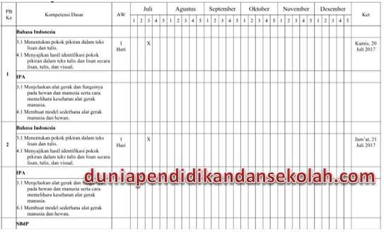 Detail Contoh Program Semester K13 Nomer 52