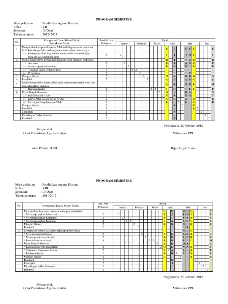 Detail Contoh Program Semester K13 Nomer 54