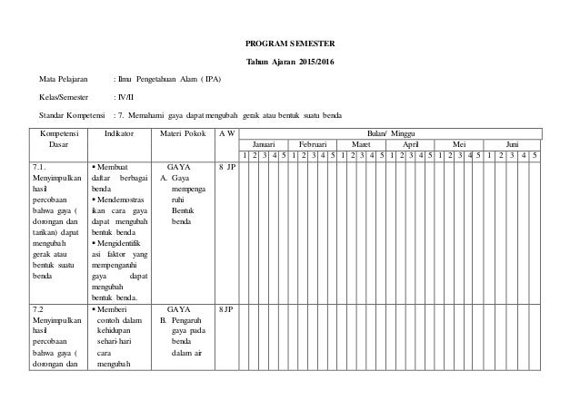 Detail Contoh Program Semester Sd Nomer 10