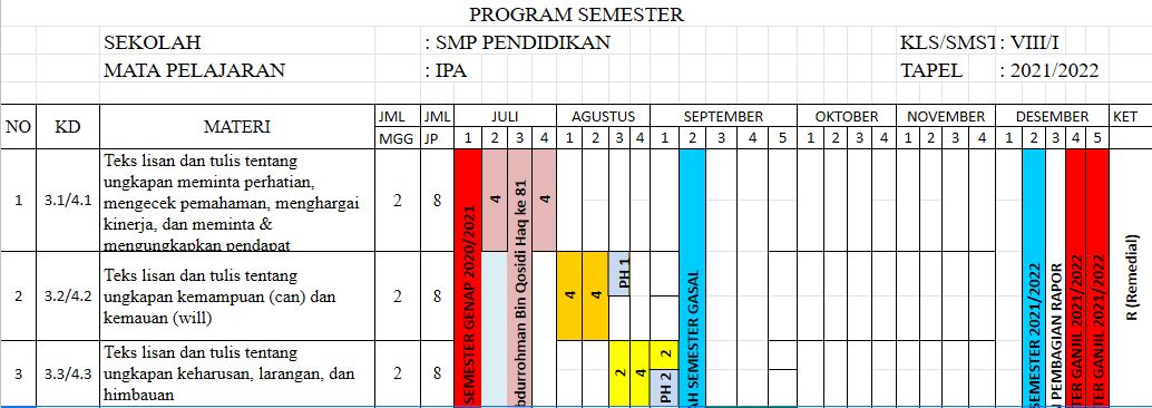 Detail Contoh Program Semester Sd Nomer 11