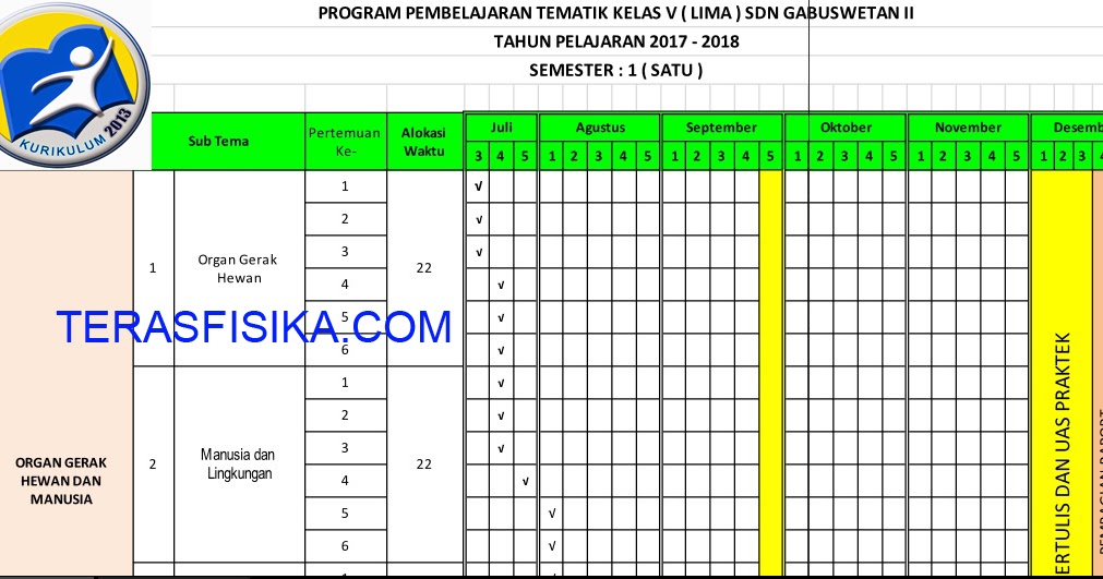 Detail Contoh Program Semester Sd Nomer 13