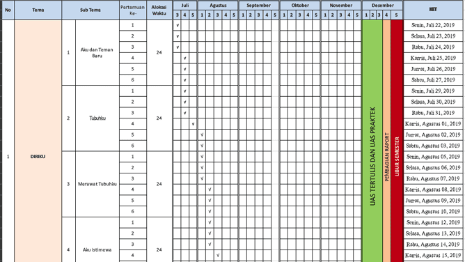 Detail Contoh Program Semester Sd Nomer 17