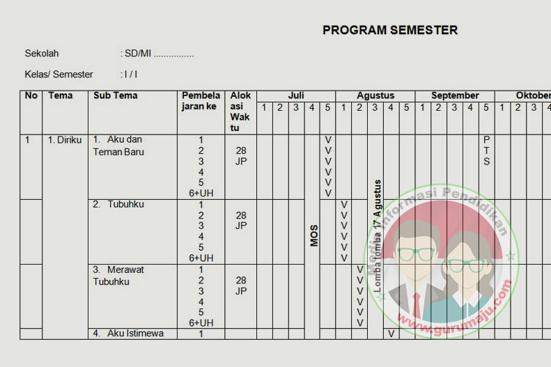 Detail Contoh Program Semester Sd Nomer 20