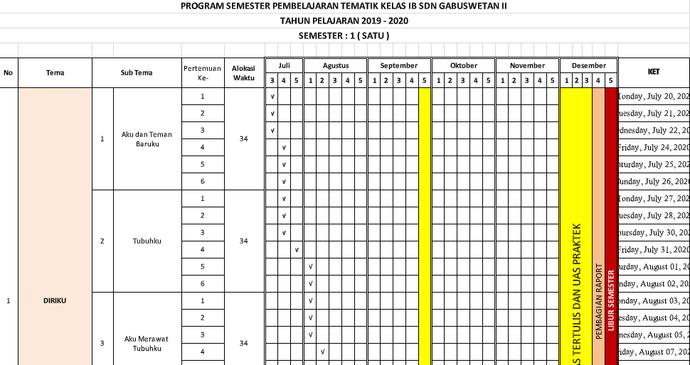 Detail Contoh Program Semester Sd Nomer 21
