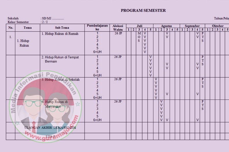 Detail Contoh Program Semester Sd Nomer 22