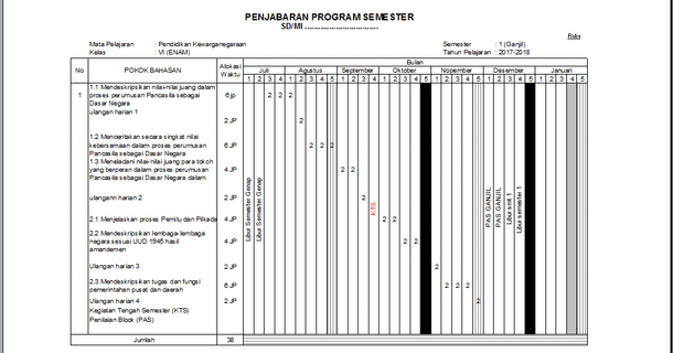 Detail Contoh Program Semester Sd Nomer 23