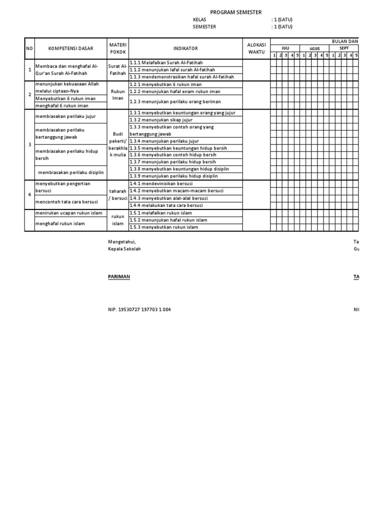 Detail Contoh Program Semester Sd Nomer 26