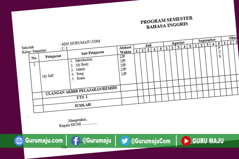 Detail Contoh Program Semester Sd Nomer 27
