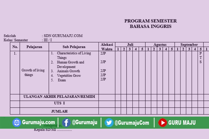 Detail Contoh Program Semester Sd Nomer 30
