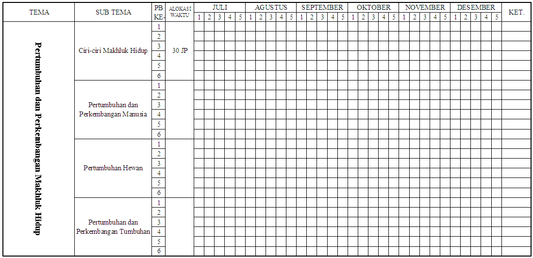 Detail Contoh Program Semester Sd Nomer 31