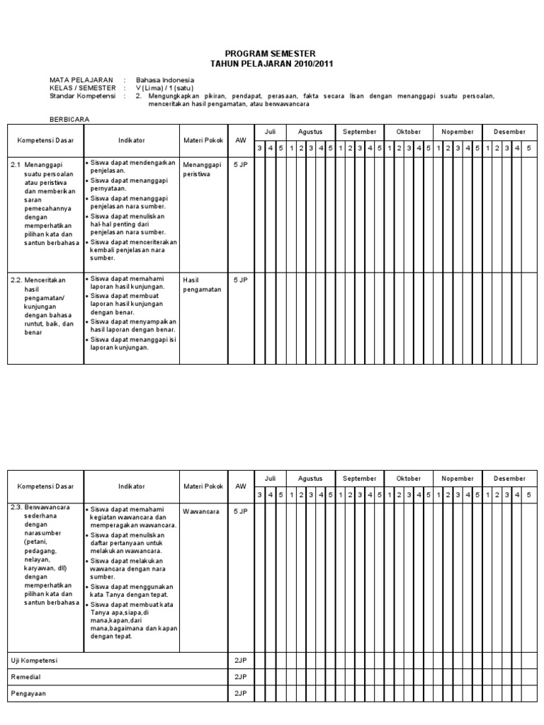 Detail Contoh Program Semester Sd Nomer 32