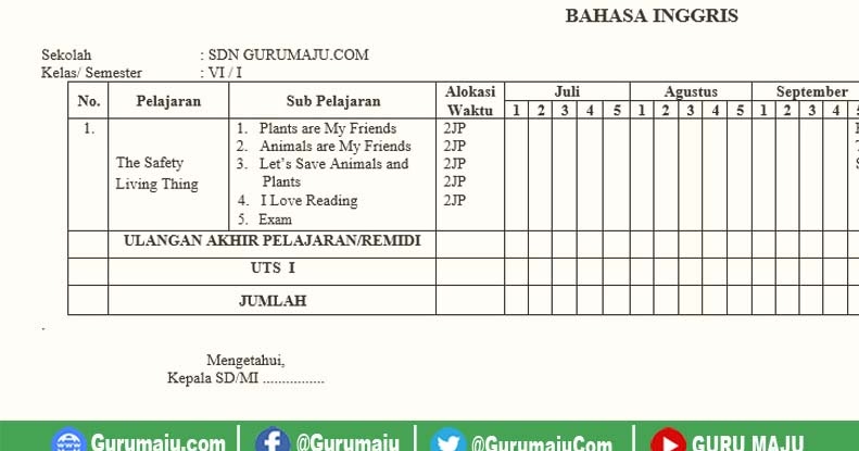 Detail Contoh Program Semester Sd Nomer 33
