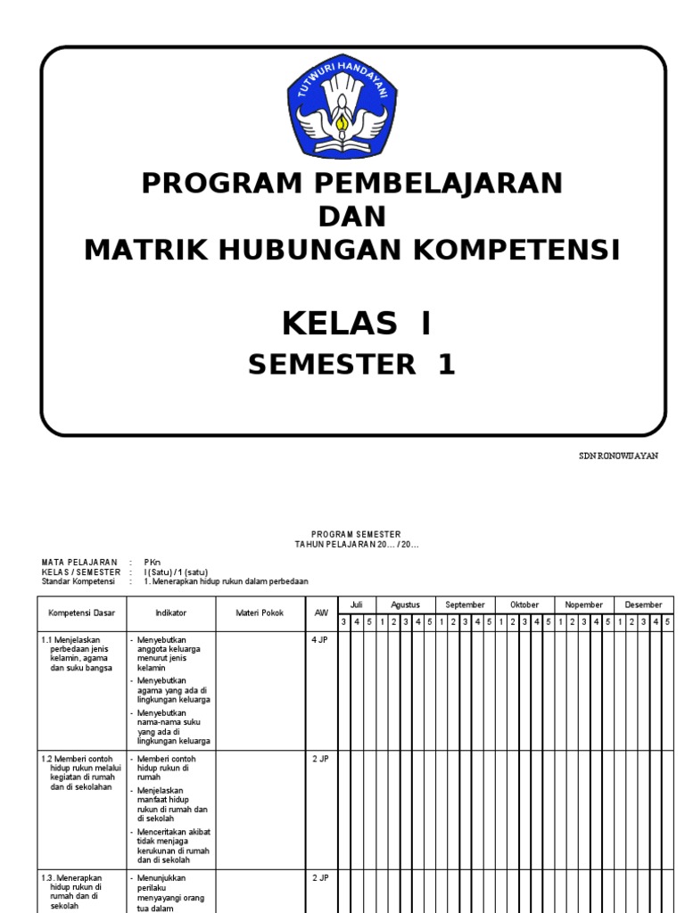 Detail Contoh Program Semester Sd Nomer 37