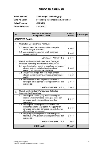 Detail Contoh Program Semester Sd Nomer 38