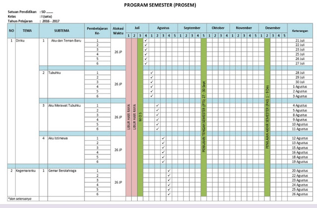 Detail Contoh Program Semester Sd Nomer 4