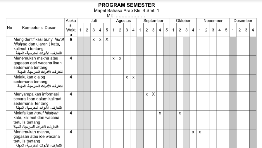 Detail Contoh Program Semester Sd Nomer 40