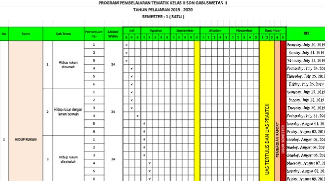 Detail Contoh Program Semester Sd Nomer 42