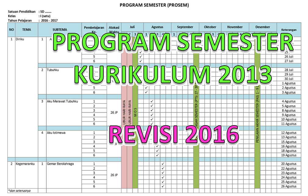 Detail Contoh Program Semester Sd Nomer 44