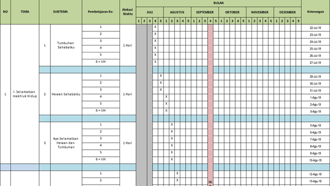 Detail Contoh Program Semester Sd Nomer 46