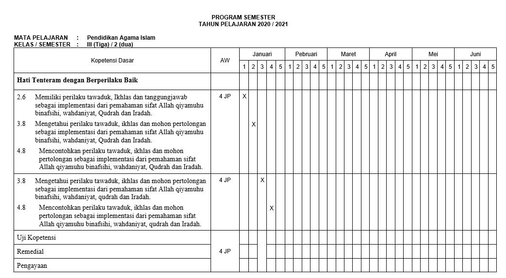 Detail Contoh Program Semester Sd Nomer 48