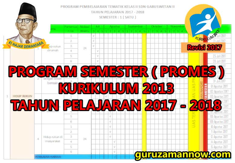 Detail Contoh Program Semester Sd Nomer 50