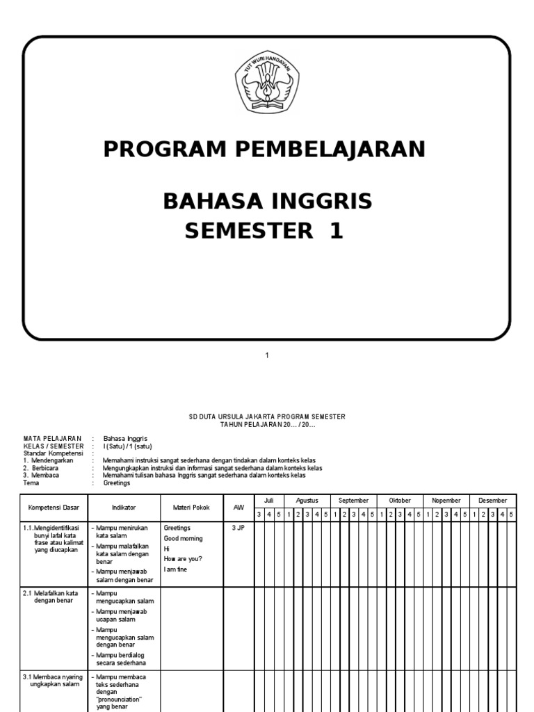 Detail Contoh Program Semester Sd Nomer 54