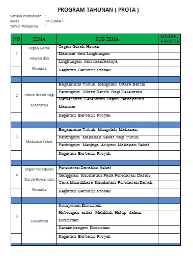 Detail Contoh Program Semester Sd Nomer 56
