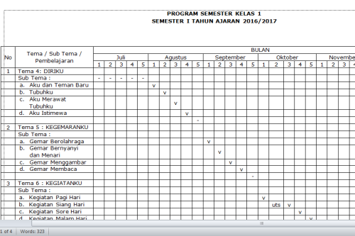Detail Contoh Program Semester Sd Nomer 8