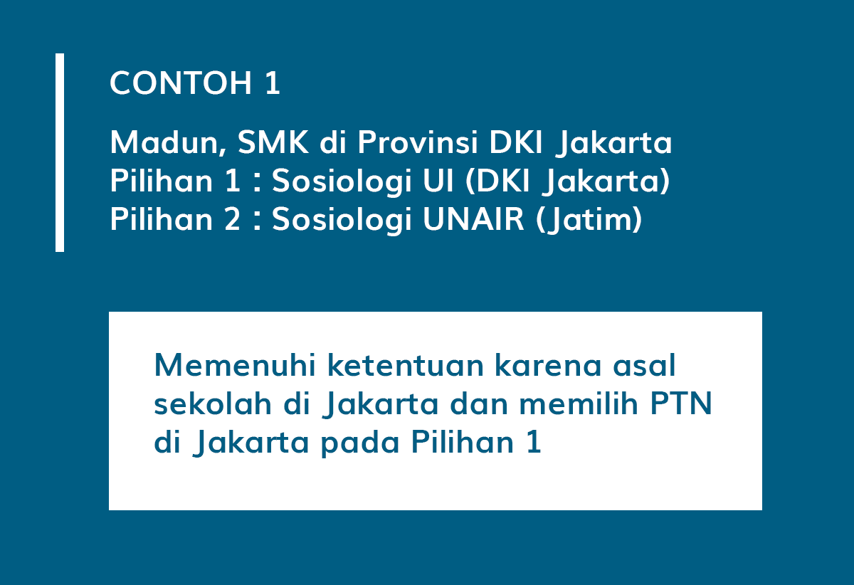 Detail Contoh Program Studi Nomer 15
