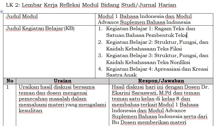 Detail Contoh Program Studi Nomer 17