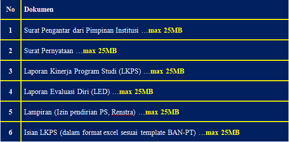 Detail Contoh Program Studi Nomer 36