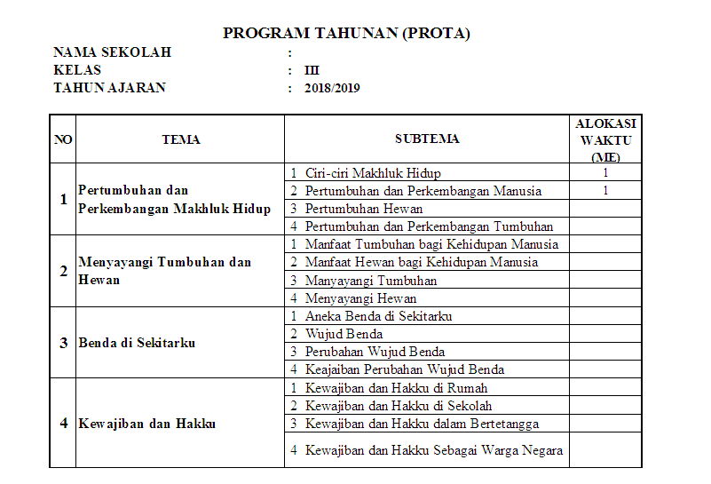 Detail Contoh Program Tahunan Nomer 13