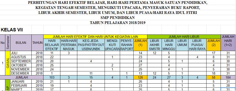 Detail Contoh Program Tahunan Nomer 14