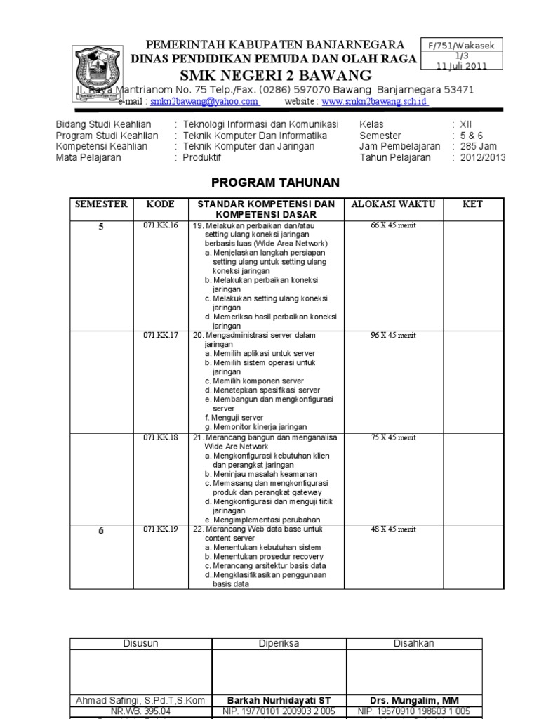 Detail Contoh Program Tahunan Nomer 19